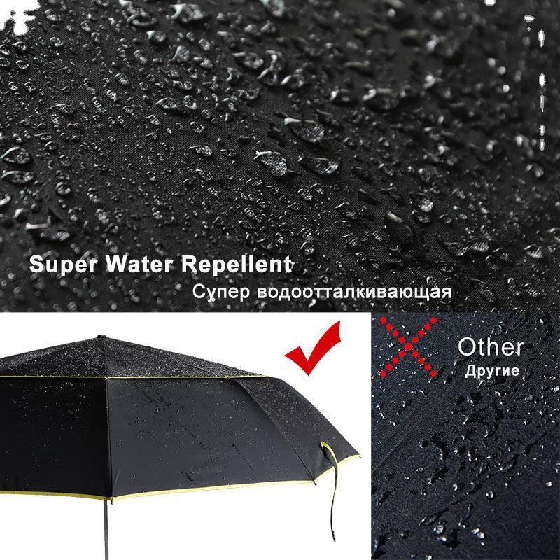Fully automatic folding umbrella for men and women