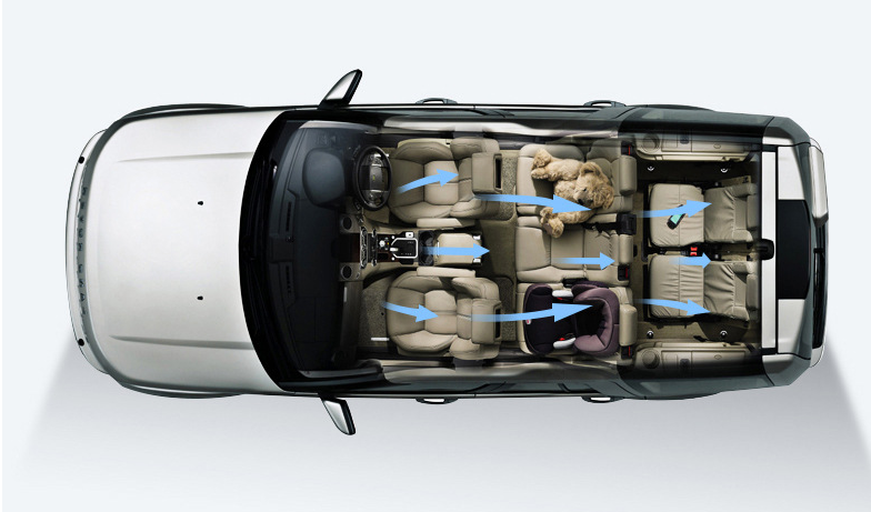 Solar car aromatherapy