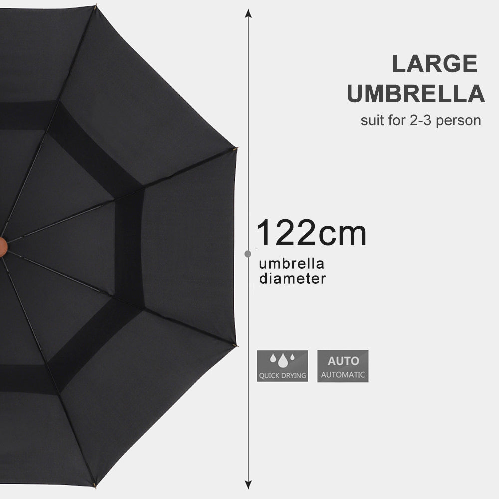 Retro long straight automatic umbrella