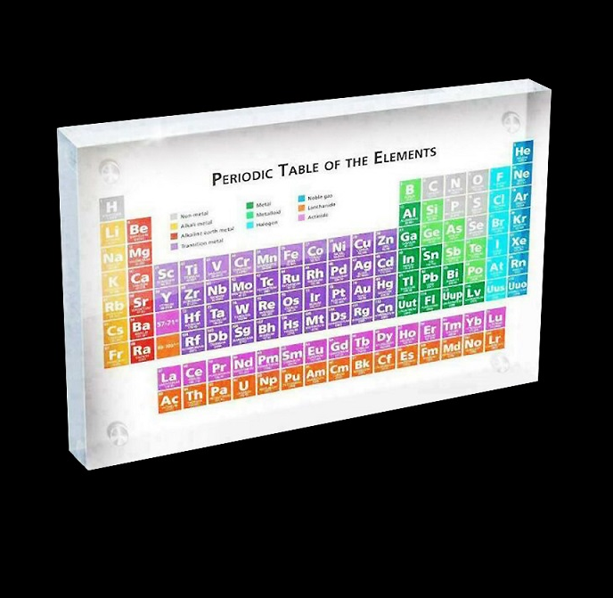 Acrylic Periodic Table Shows Children&#39;s Education