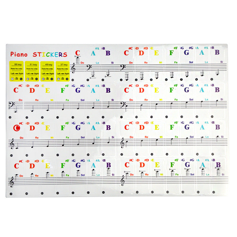 New Piano Transparent Sticker Music Score