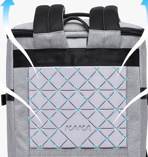 Men&#39;s large capacity multifunctional bag