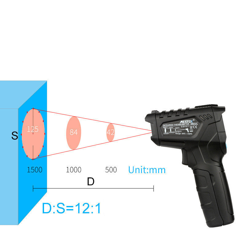 Handheld infrared thermometer