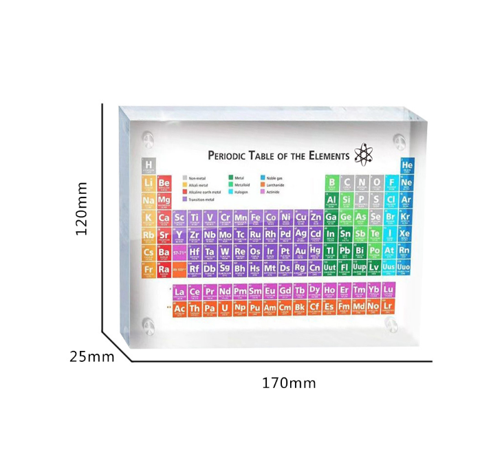 Acrylic Periodic Table Shows Children&#39;s Education