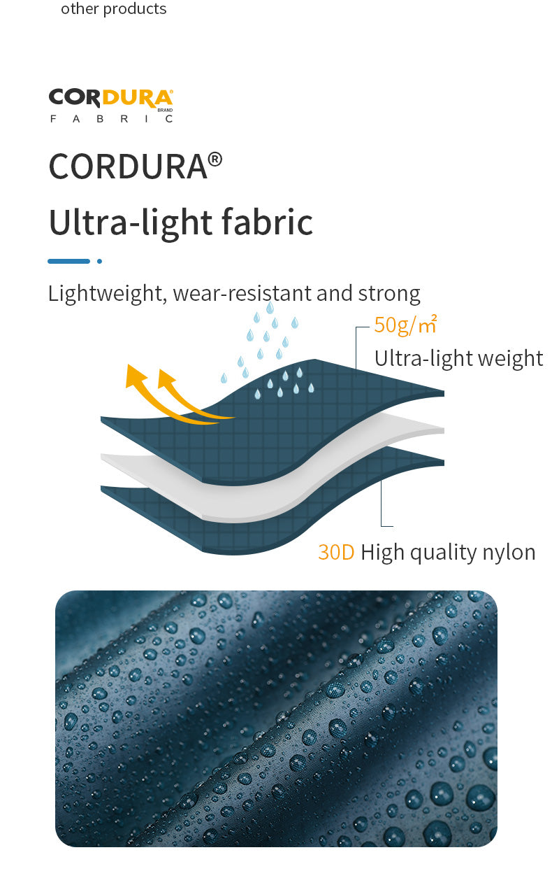 Multifunctional Storage Anti-splash Wash Bag Makeup