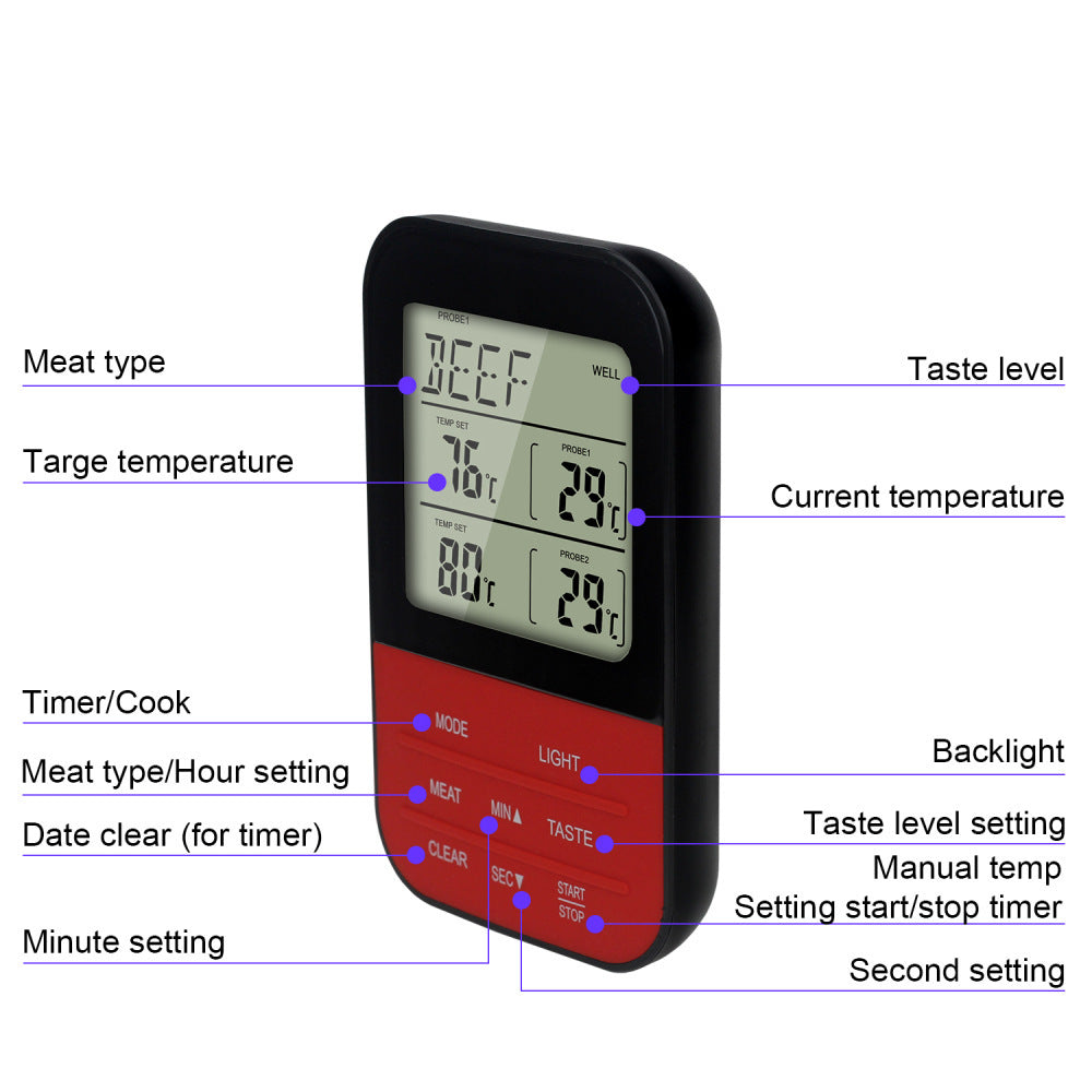 Wireless Barbecue Thermometer Digital Multifunctional Thermometer