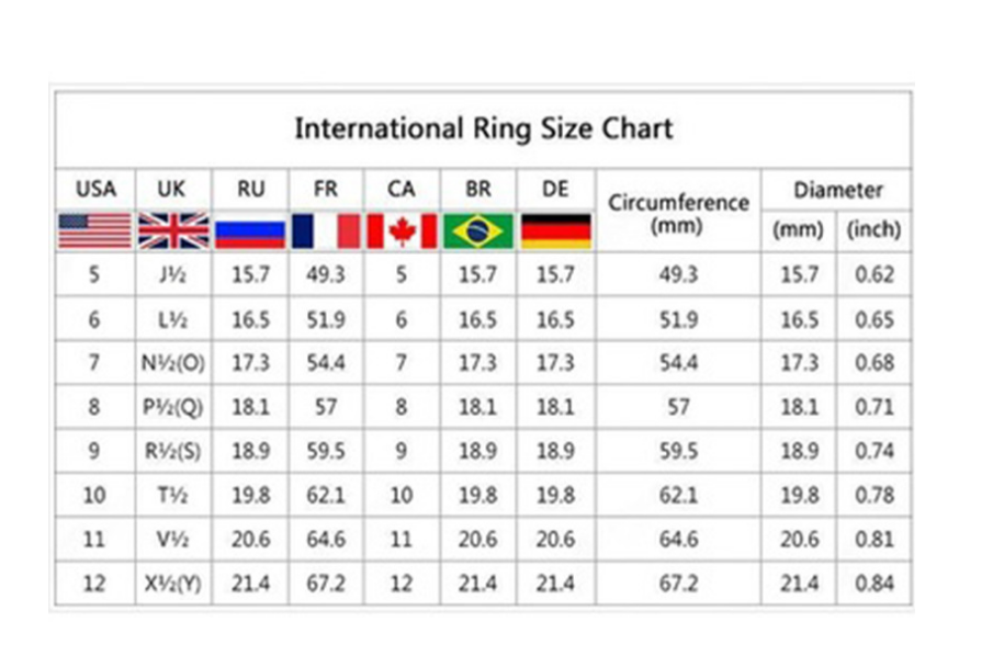 Galvanized Diamond Wolf Head Ring