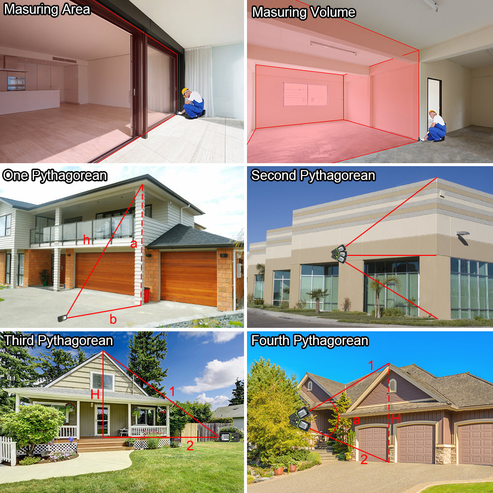 Measuring Distance Instrument Charging Electronic Ruler Room Measuring