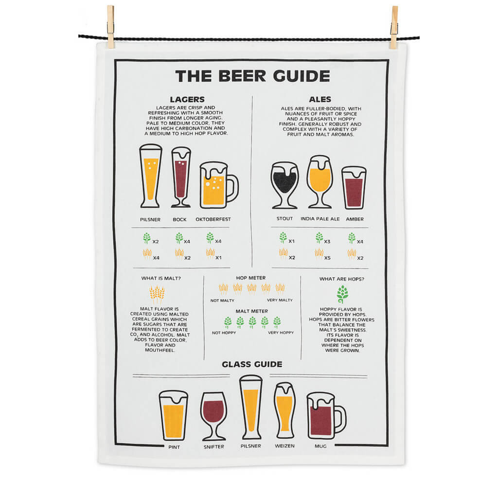 “The Beer Guide” Tea Towel