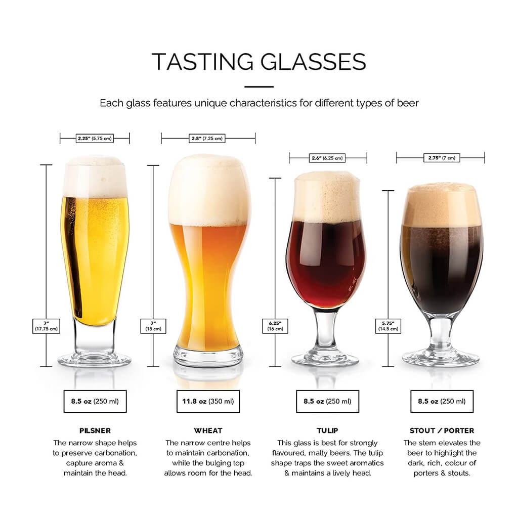 6 Piece Beer Tasting Paddle Set - The Gifted Man