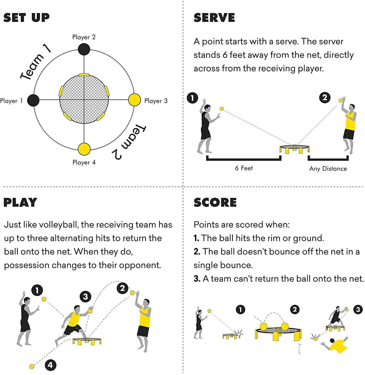 Spikeball Pro Set