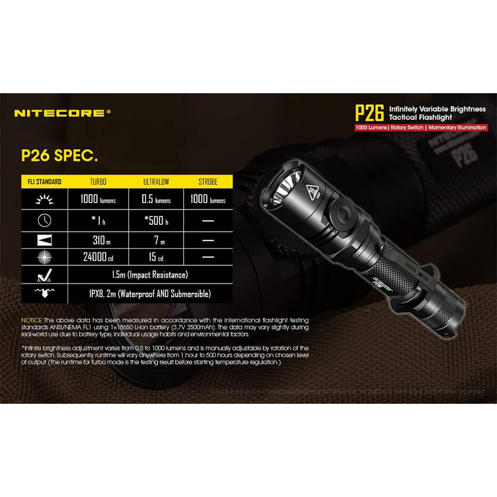 Nitecore P26 Variable Output Tactical Flashlight - 1000 Lumens