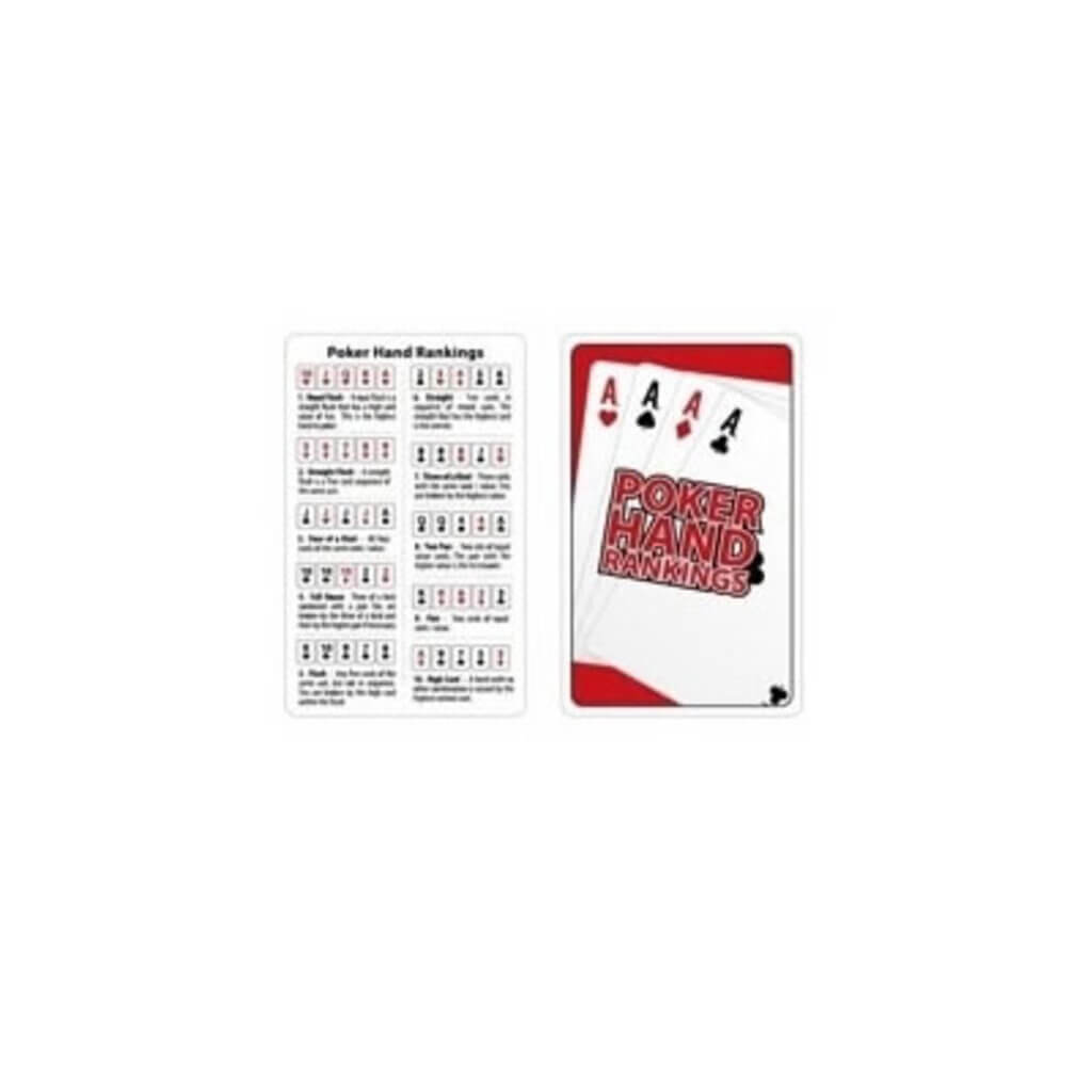 Poker Hand Ranking Card