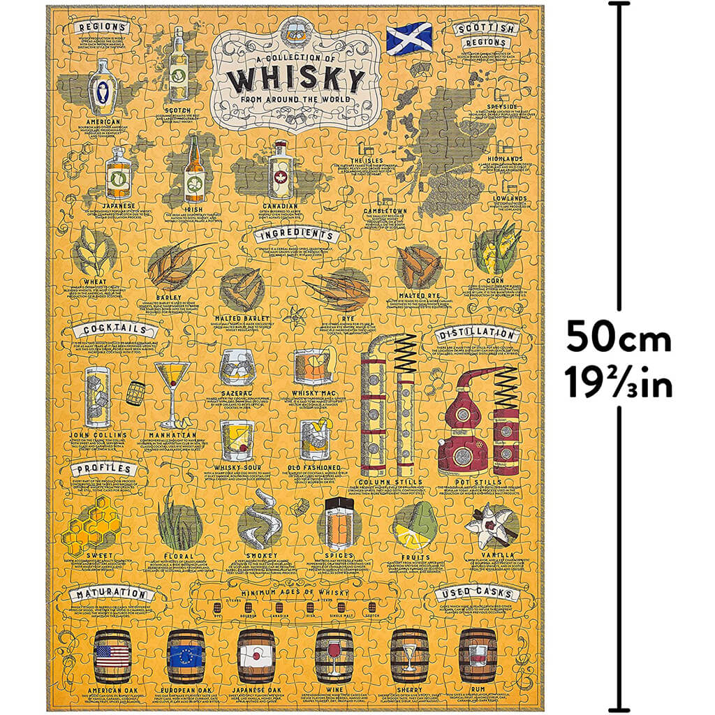 Whisky Lover&#39;s 500 Piece Jigsaw Puzzle