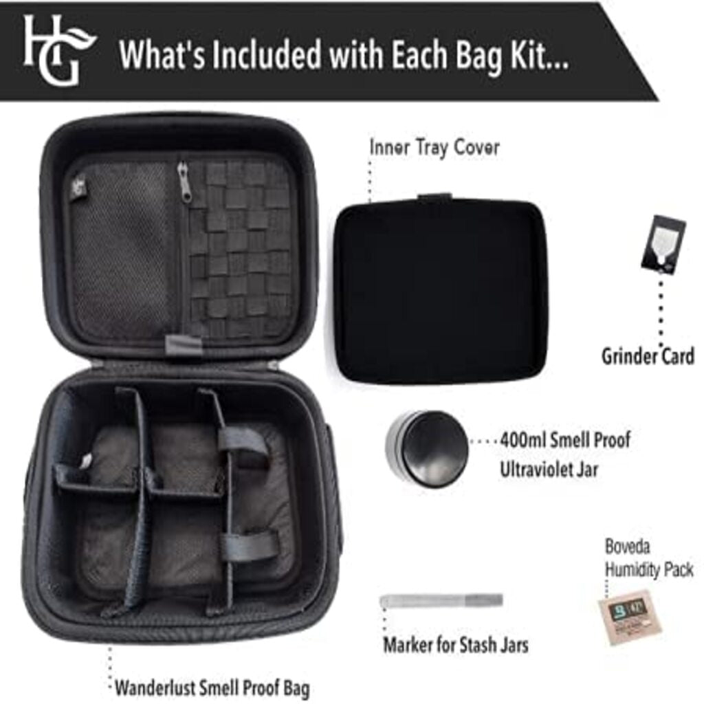Wanderlust Smell Proof Travel Bag