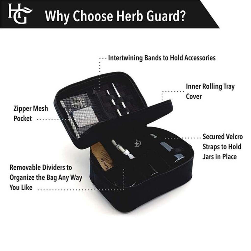 Wanderlust Smell Proof Travel Bag