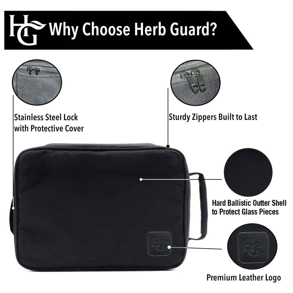 Wanderlust Smell Proof Travel Bag