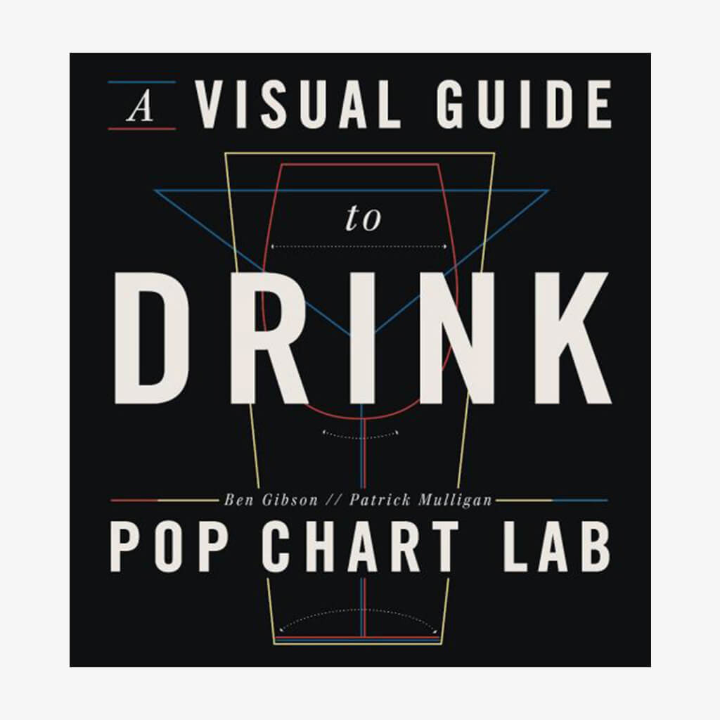 A Visual Guide to Drink - The Gifted Man