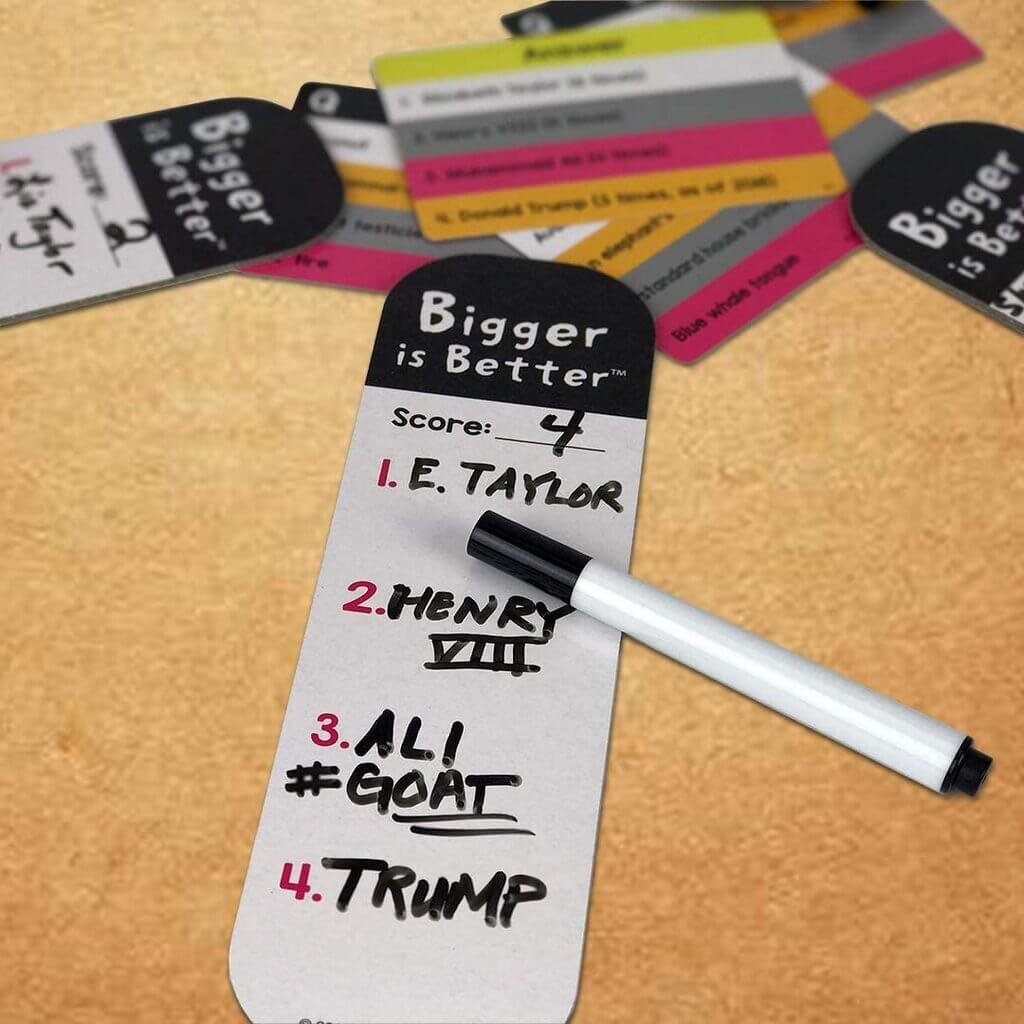 Bigger is Better - The Gifted Man