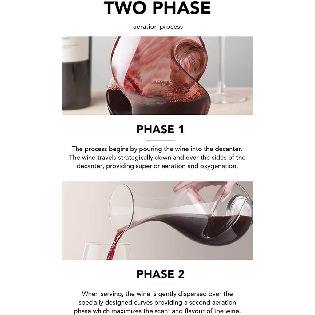 L&#39;Grand Conundrum Aerator Decanter Set