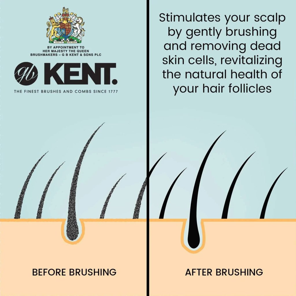 Kent Pebble Detangling Brush in Gold - The Gifted Man