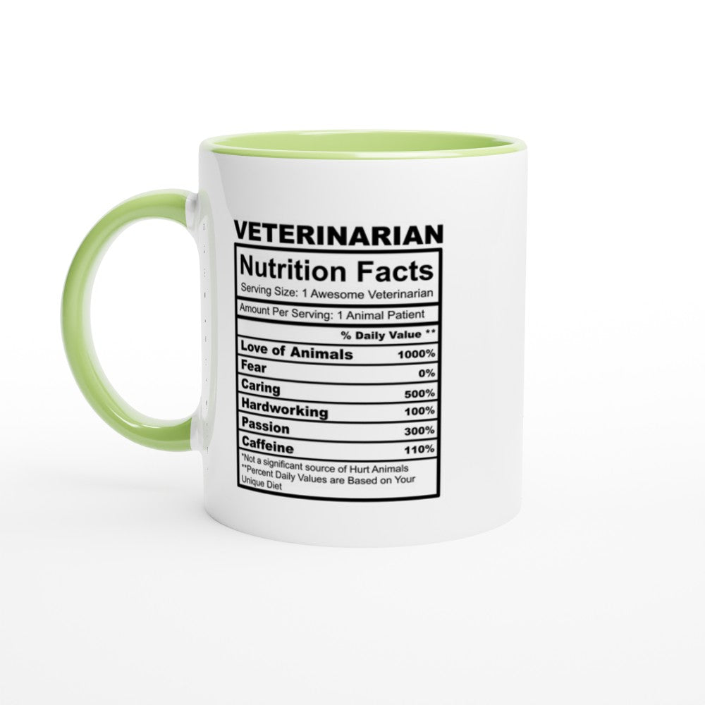 Veterinarian Nutrition Facts White 11oz Ceramic Mug with Color Inside