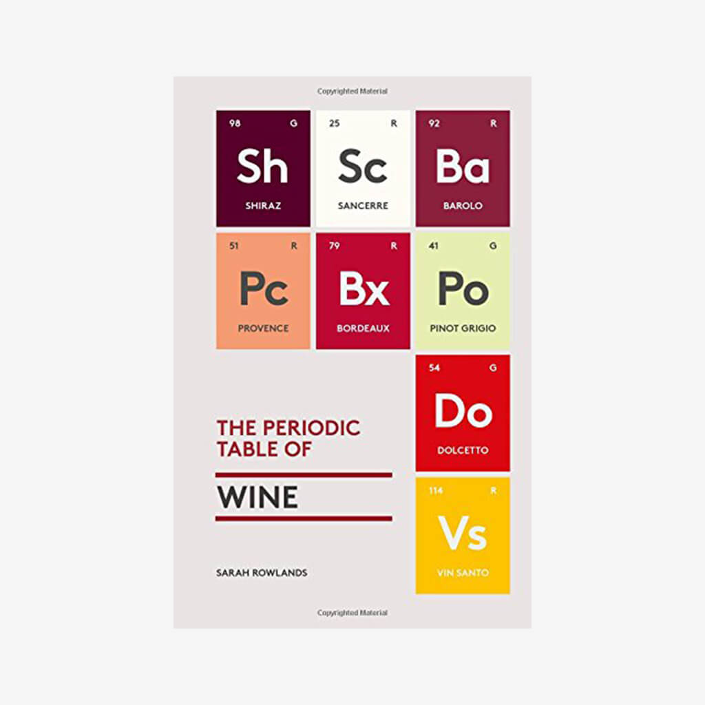 The Periodic Table of Wines